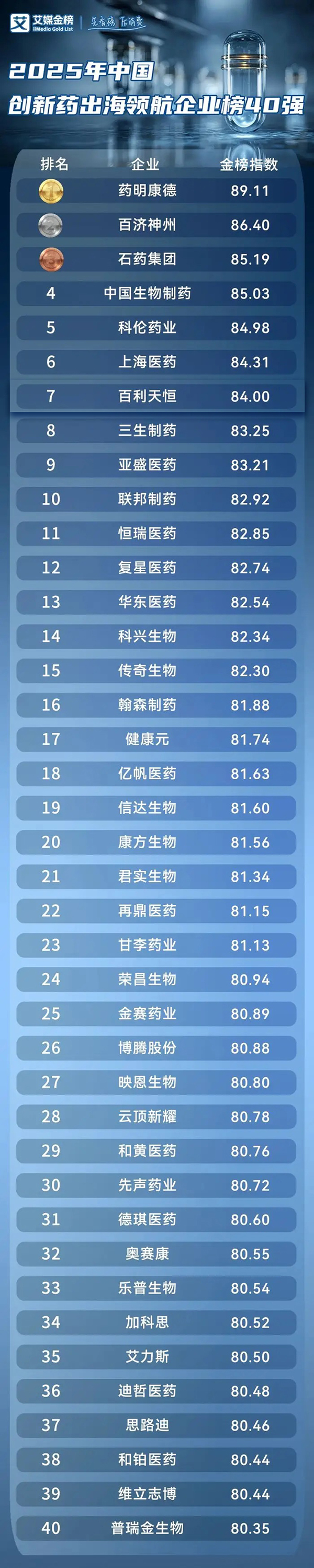 图一.jpg 图一.jpg